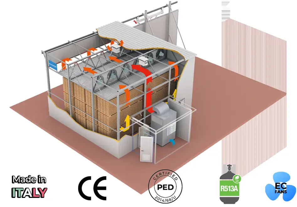 Cross-section of the INCOMAC MAC EVO chamber with timber stack and heat pump